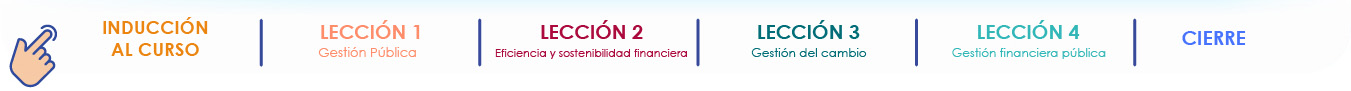 Menú principal