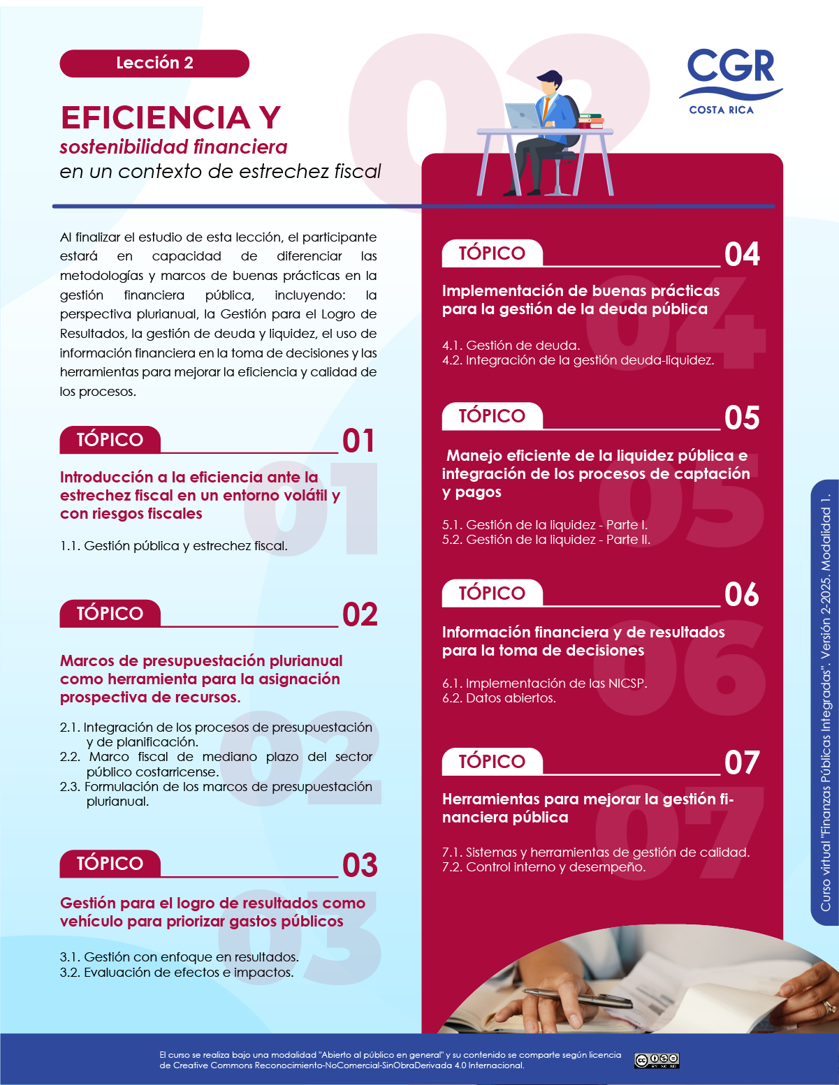 Lección 2