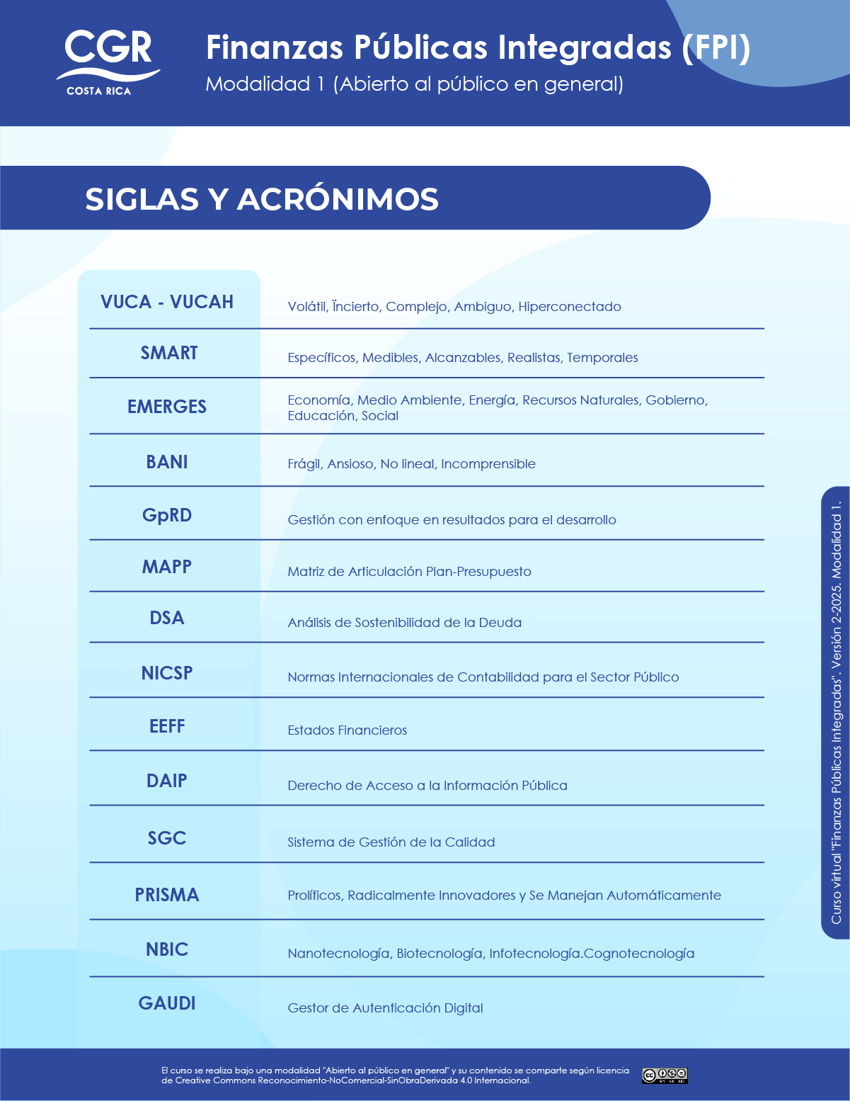Siglas y Acrónimos
